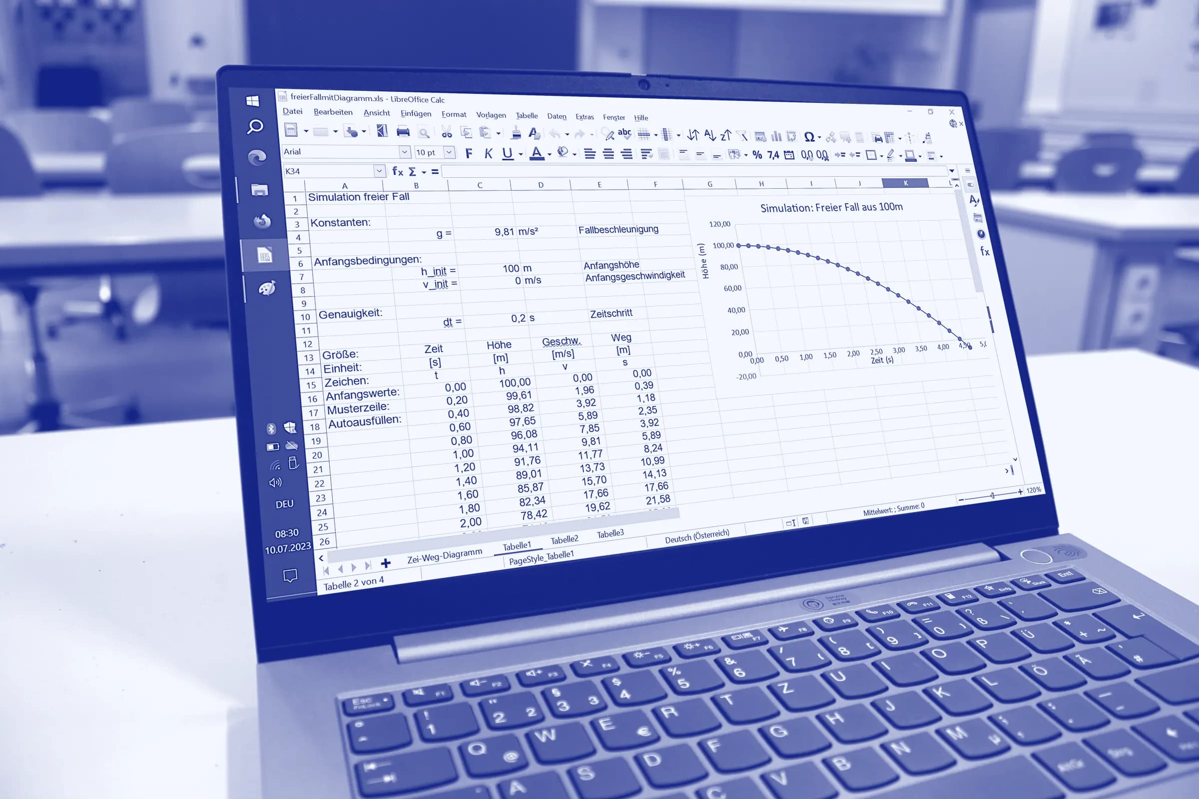 Een laptop met een spreadsheet vol formules en een grafiek