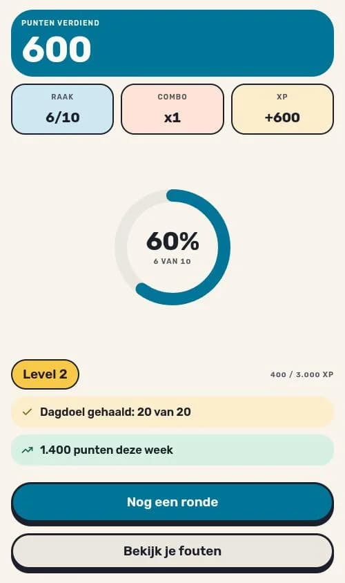 Uitslag van een ronde: punten, raak, combo en XP